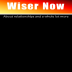 Wiser Now Mag App